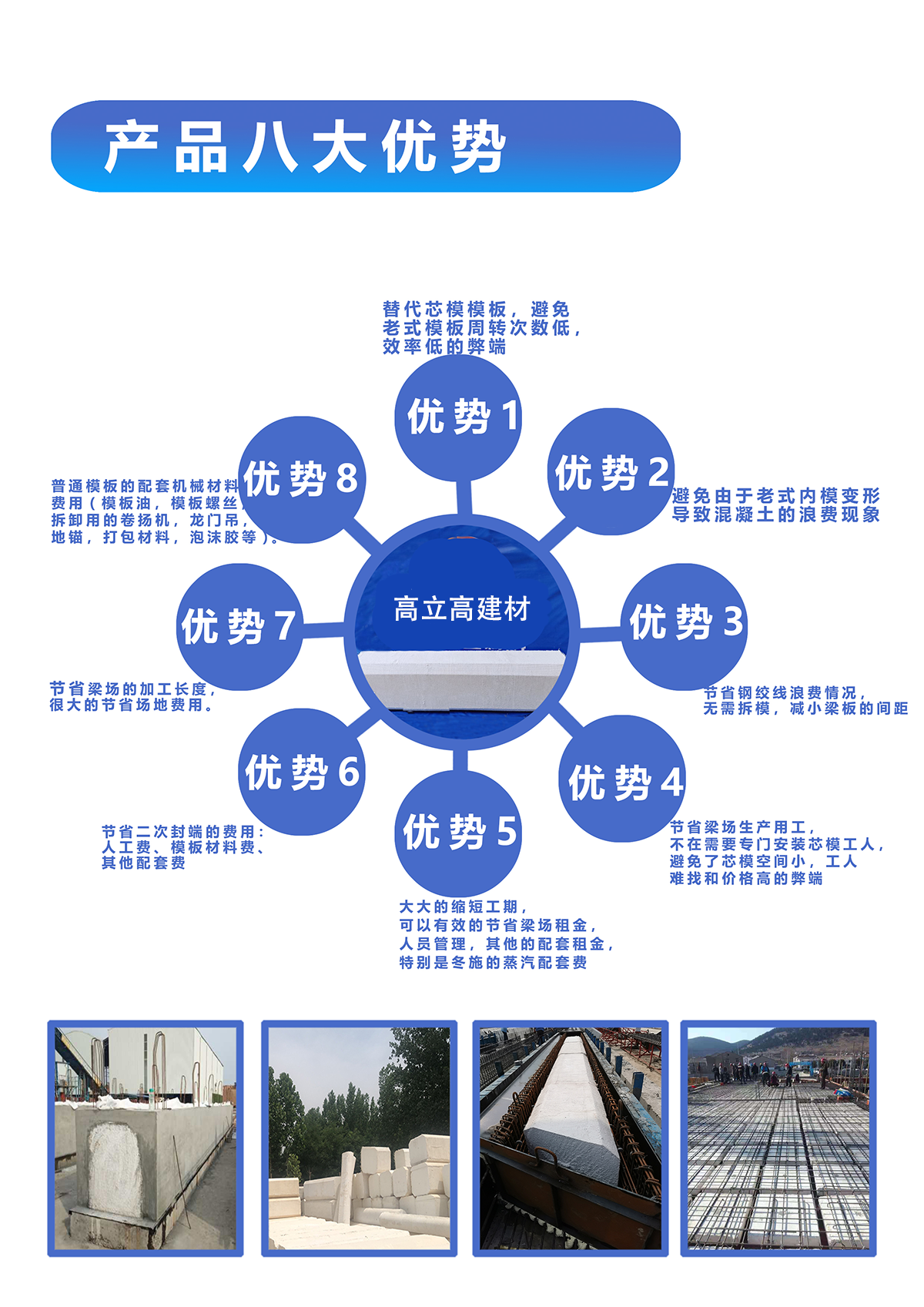制造優(yōu)勢(shì)